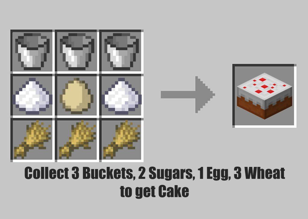 Minecraft Cake Recipe Card for Crafting Table during Minecraft birthday party games.